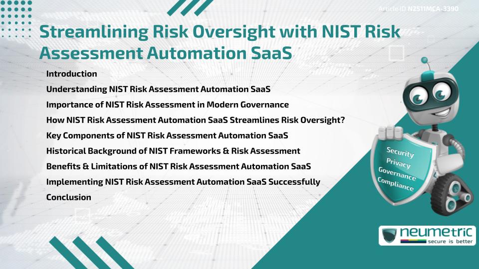 Streamlining Risk Oversight with NIST Risk Assessment Automation SaaS