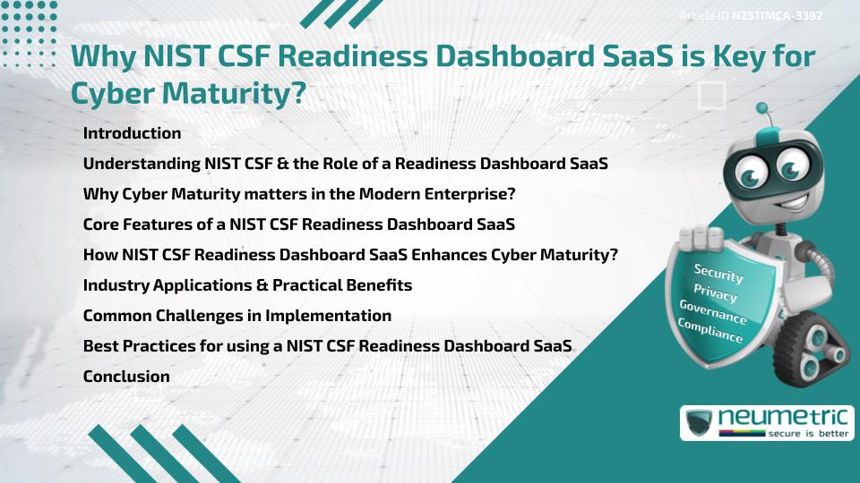 Why NIST CSF Readiness Dashboard SaaS is Key for Cyber Maturity?