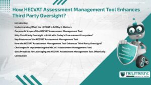 How HECVAT Assessment Management Tool Enhances Third Party Oversight?