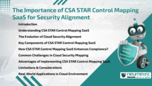 The Importance of CSA STAR Control Mapping SaaS for Security Alignment