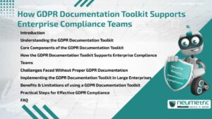 How GDPR Documentation Toolkit Supports Enterprise Compliance Teams