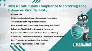 How a Continuous Compliance Monitoring Tool Enhances Risk Visibility