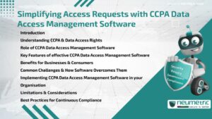 Simplifying Access Requests with CCPA Data Access Management Software