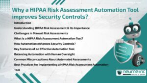 Journal (General Articles) | Neumetric Why a HIPAA Risk Assessment Automation Tool improves Security Controls?