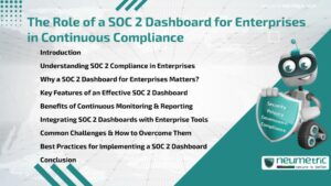 Journal (General Articles) | Neumetric The Role of a SOC 2 Dashboard for Enterprises in Continuous Compliance