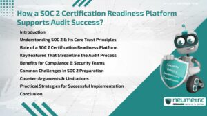 How a SOC 2 Certification Readiness Platform Supports Audit Success?