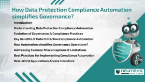 How Data Protection Compliance Automation simplifies Governance?