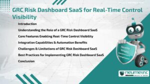GRC Risk Dashboard SaaS for Real-Time Control Visibility