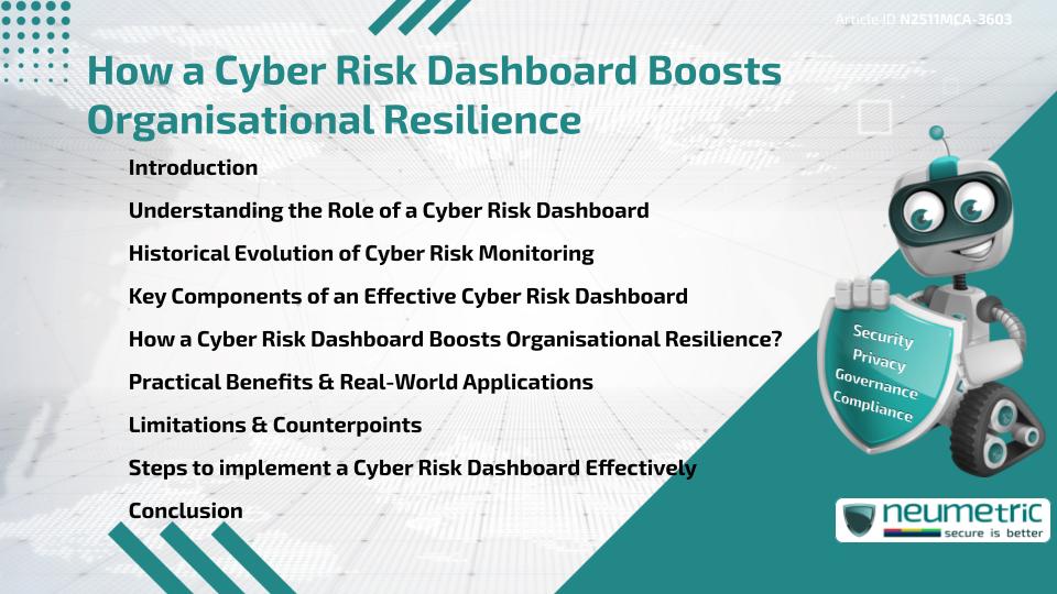 How a Cyber Risk Dashboard Boosts Organisational Resilience