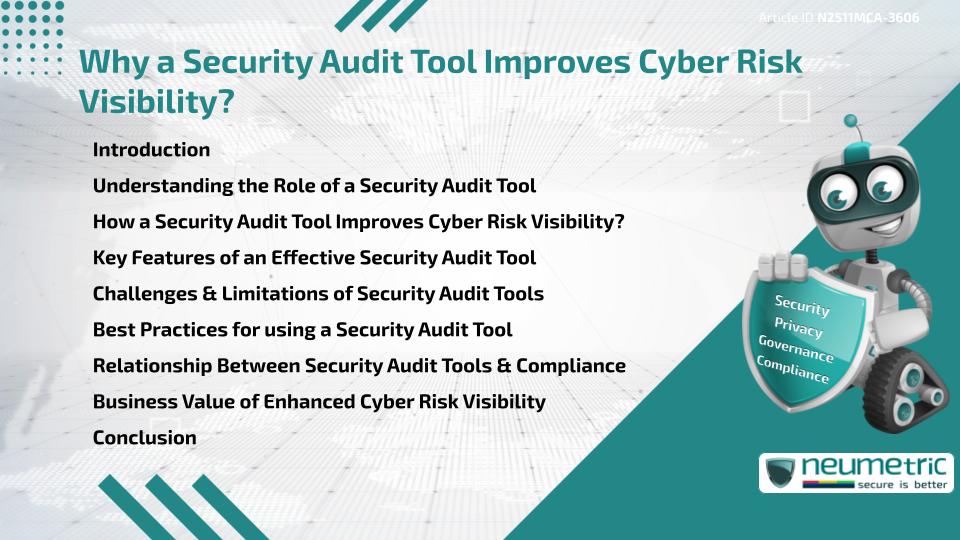 Why a Security Audit Tool Improves Cyber Risk Visibility?
