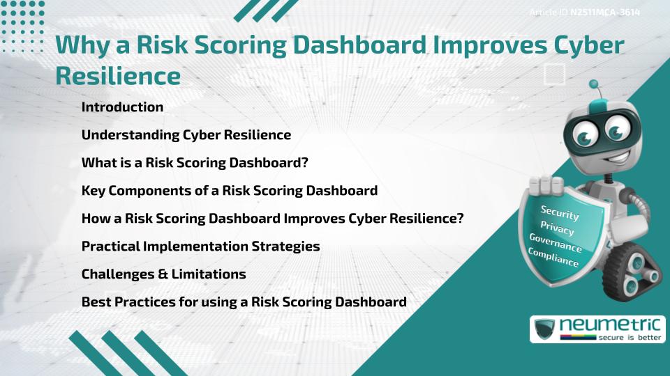 Why a Risk Scoring Dashboard Improves Cyber Resilience