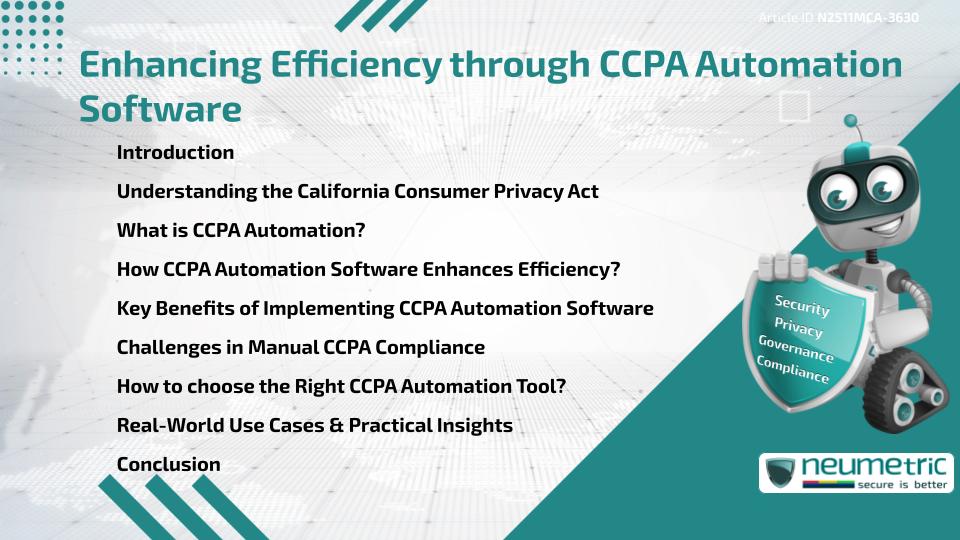 Enhancing Efficiency through CCPA Automation Software