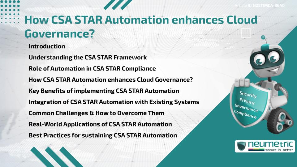 How CSA STAR Automation enhances Cloud Governance?