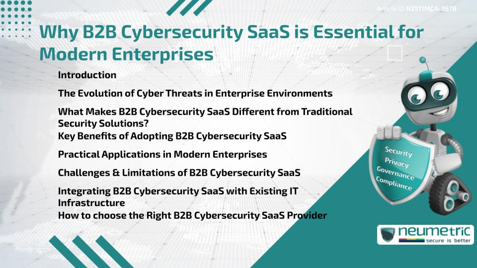 Why B2B Cybersecurity SaaS is Essential for Modern Enterprises