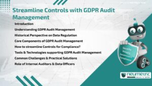 Streamline Controls with GDPR Audit Management