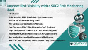 Improve Risk Visibility with a SOC2 Risk Monitoring SaaS