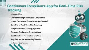 Continuous Compliance App for Real-Time Risk Tracking