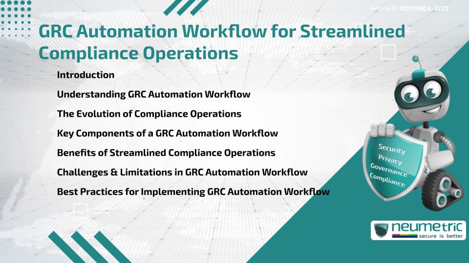 GRC Automation Workflow for Streamlined Compliance Operations
