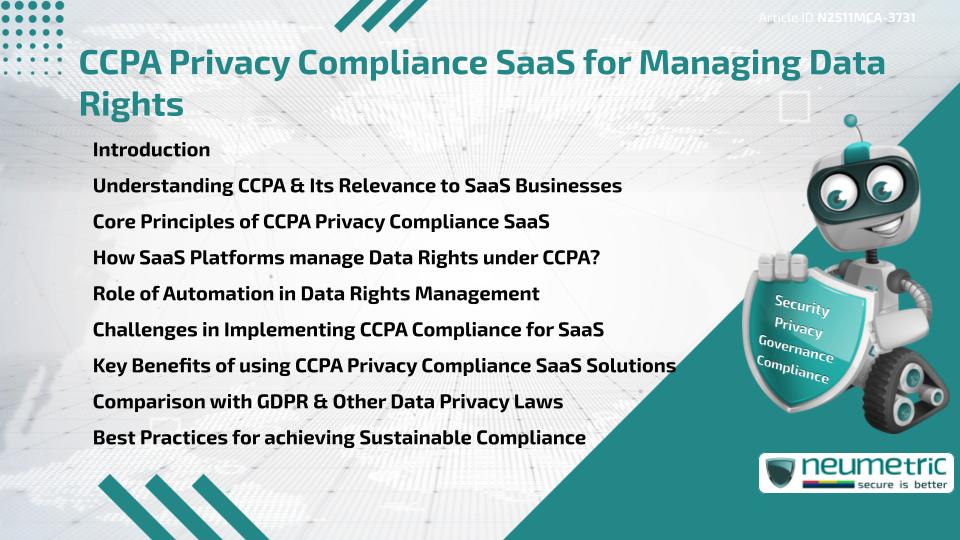CCPA Privacy Compliance SaaS for Managing Data Rights