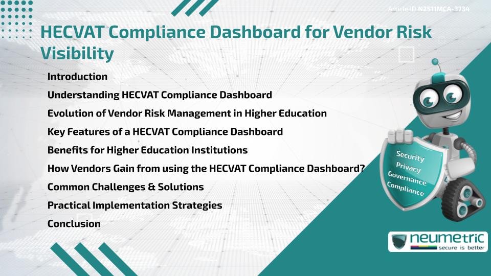 HECVAT Compliance Dashboard for Vendor Risk Visibility