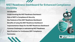 NIST Readiness Dashboard for Enhanced Compliance Visibility