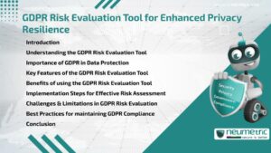 GDPR Risk Evaluation Tool for Enhanced Privacy Resilience