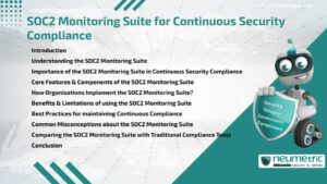 SOC2 Monitoring Suite for Continuous Security Compliance