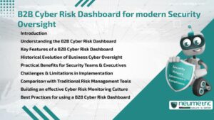B2B Cyber Risk Dashboard for modern Security Oversight
