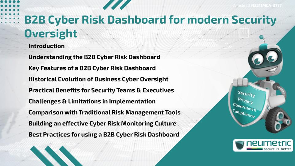 B2B Cyber Risk Dashboard for modern Security Oversight
