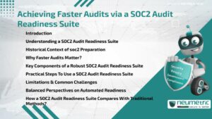 Achieving Faster Audits via a SOC2 Audit Readiness Suite