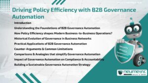 Driving Policy Efficiency with B2B Governance Automation