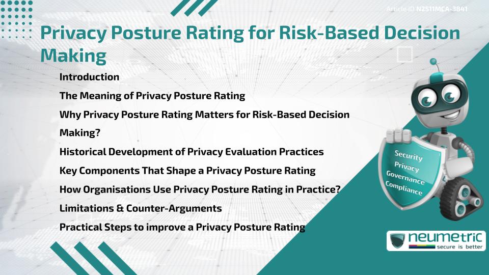 Privacy Posture Rating for Risk-Based Decision Making