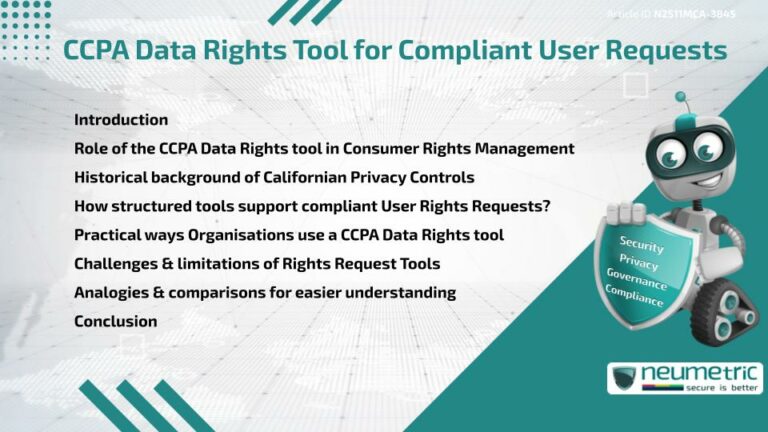 Usage Rights Tool CCPA Data Rights Tool for Compliant User Requests