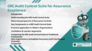 GRC Audit Control Suite for Assurance Excellence