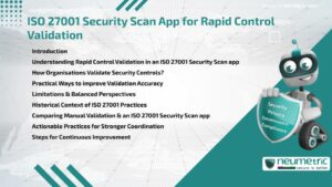 ISO 27001 Security Scan App for Rapid Control Validation