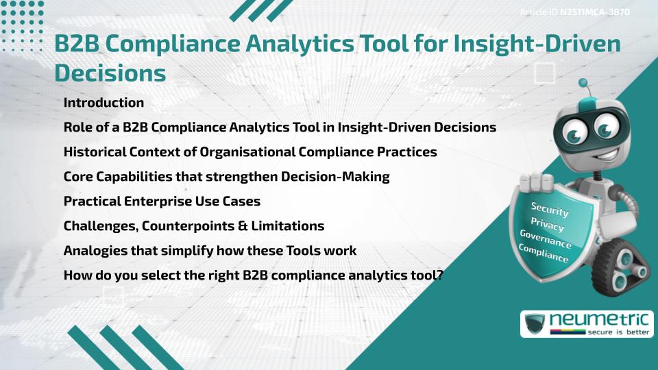B2B Compliance Analytics Tool for Insight-Driven Decisions