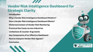 Vendor Risk Intelligence Dashboard for Strategic Clarity