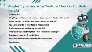 Vendor Cybersecurity Posture Checker for Risk Insight