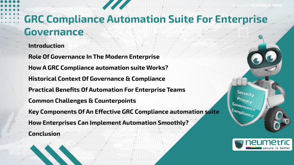 GRC Compliance Automation Suite For Enterprise Governance