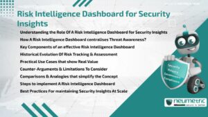 Journal (General Articles) | Neumetric Risk Intelligence Dashboard for Security Insights
