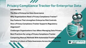 Privacy Compliance Tracker for Enterprise Data
