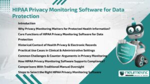 HIPAA Privacy Monitoring Software for Data Protection