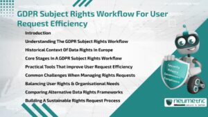 GDPR Subject Rights Workflow For User Request Efficiency