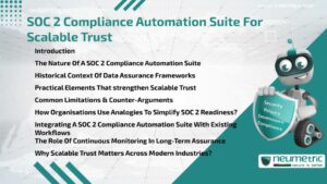 SOC 2 Compliance Automation Suite For Scalable Trust