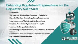 Enhancing Regulatory Preparedness via the Regulatory Audit Suite