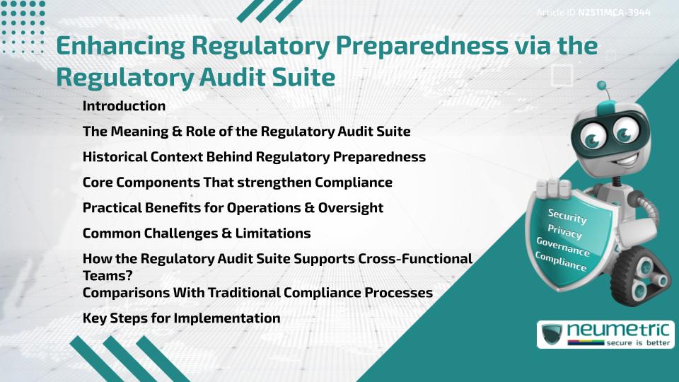 Enhancing Regulatory Preparedness via the Regulatory Audit Suite