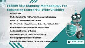 Journal (General Articles) | Neumetric FERMA Risk Mapping Methodology For Enhancing Enterprise-Wide Visibility