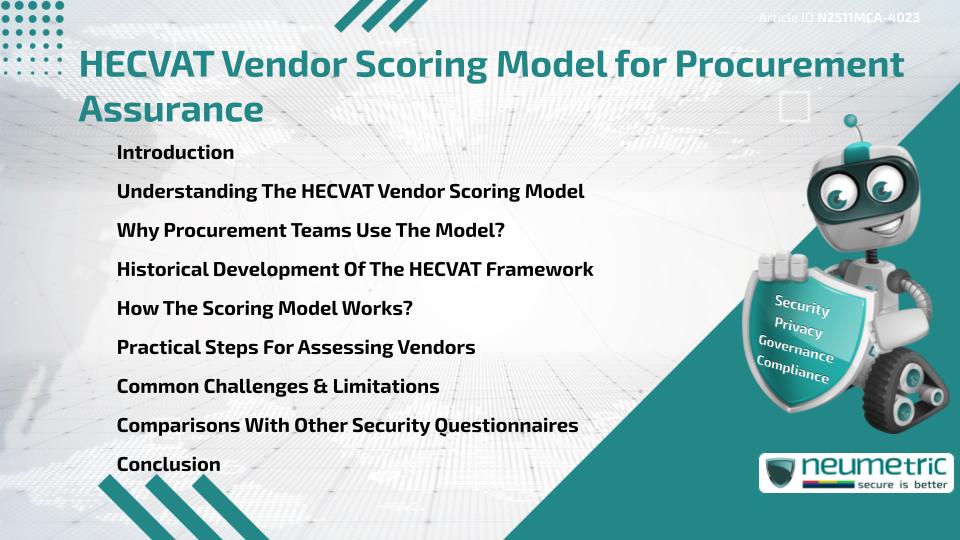 HECVAT Vendor Scoring Model for Procurement Assurance