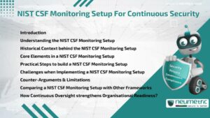 Journal (General Articles) | Neumetric NIST CSF Monitoring Setup For Continuous Security