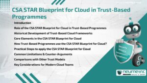 CSA STAR Blueprint for Cloud in Trust-Based Programmes